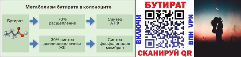как найти закладки  Углич  БУТИРАТ Butirat 
